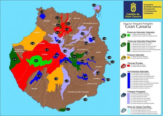 Parques y Espacios Naturales de Gran Canaria